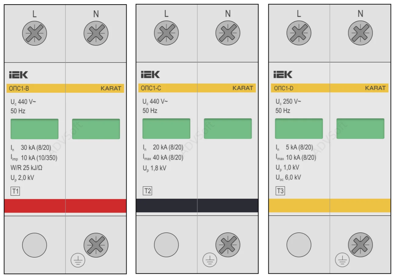 Реле напряжения и УЗИП